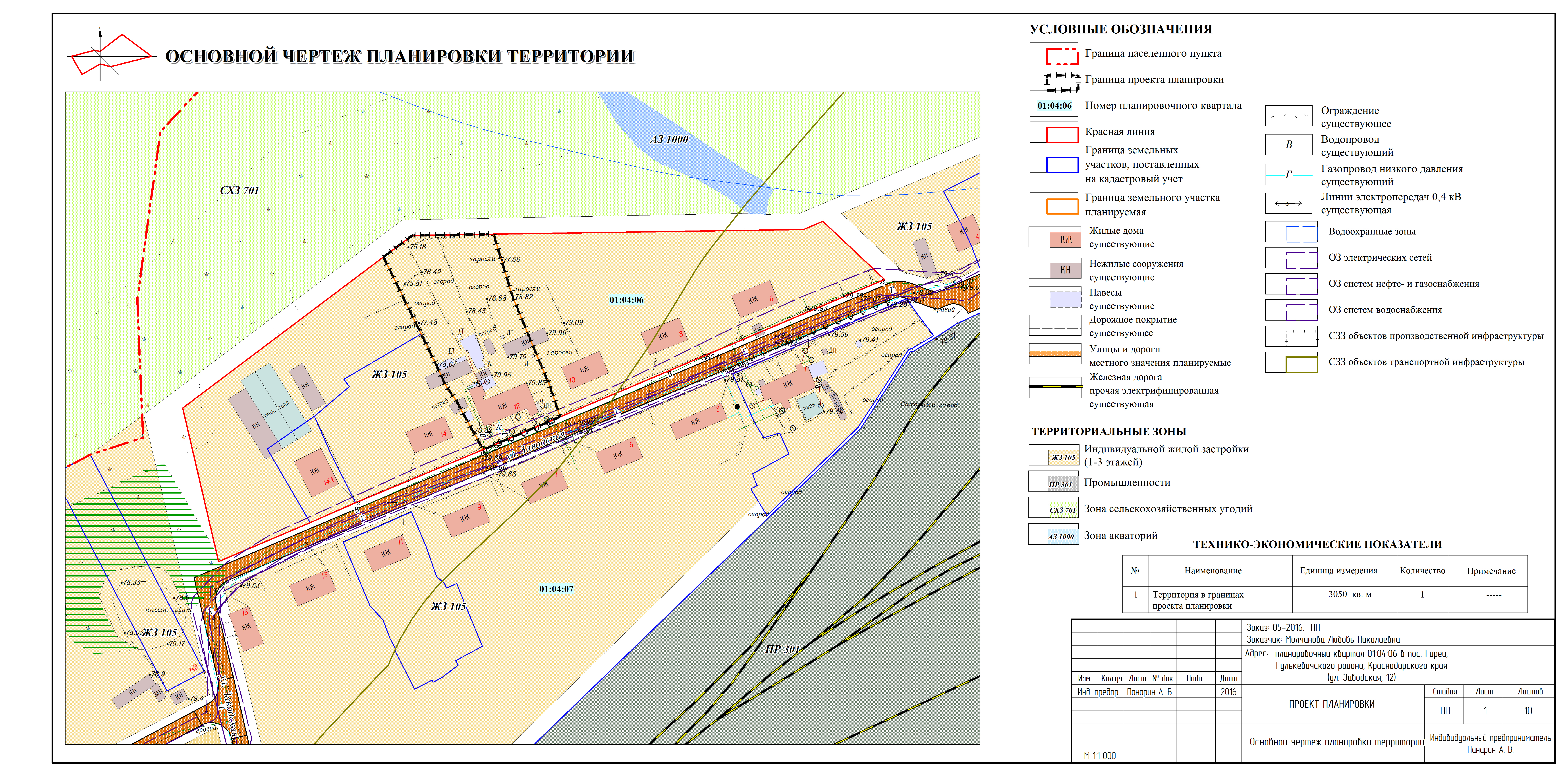 Документация по планировке территории (проекта планировки территории и проекта м