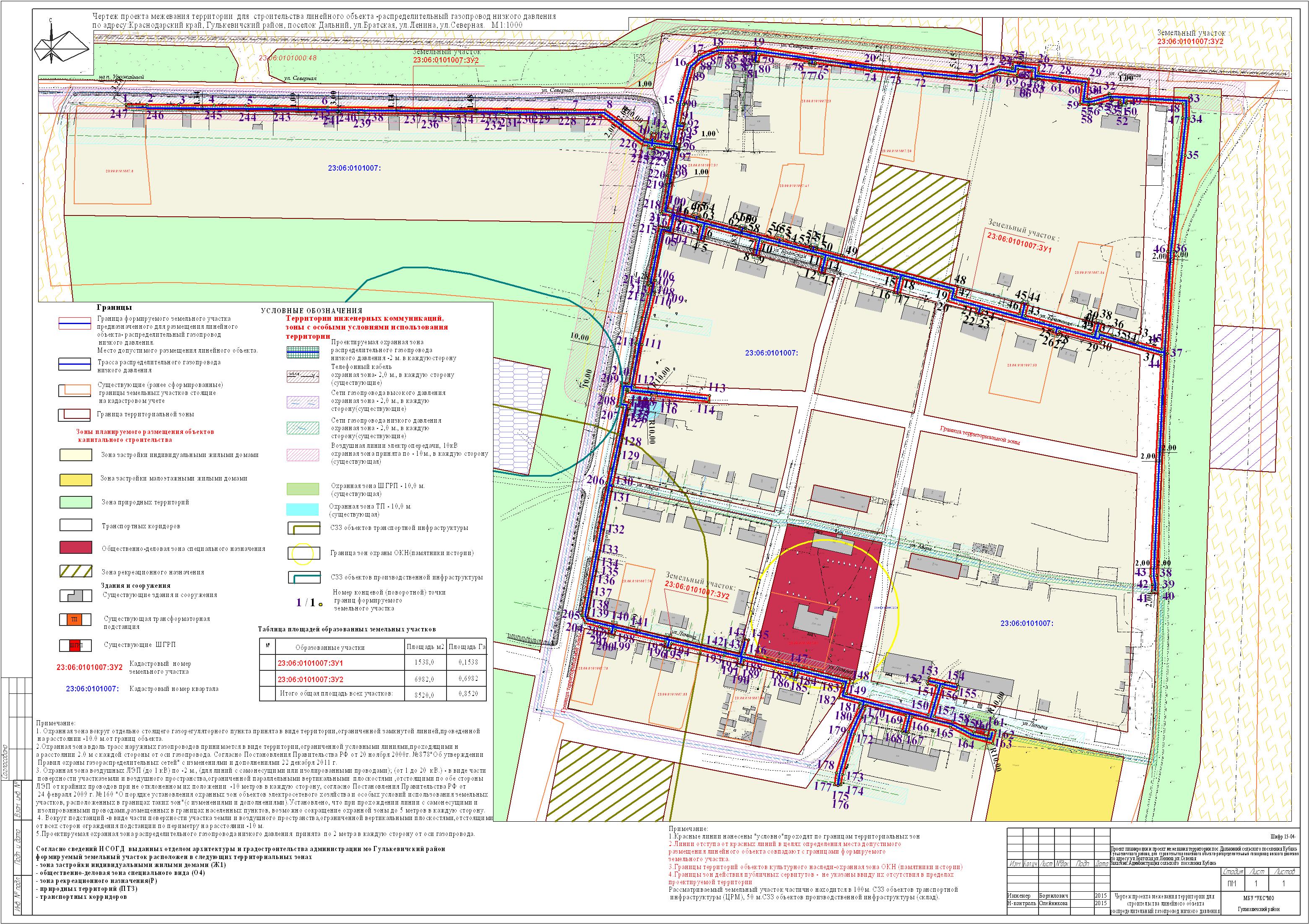 Земельный участок расположен. Охранная зона газопровода схема. Проект межевания территории (ПМТ). Охранная зона газопровода на чертеже. Чертежи проекта межевания.