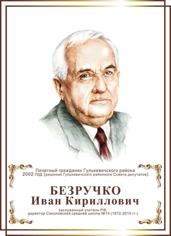 Безручко Иван Кириллович