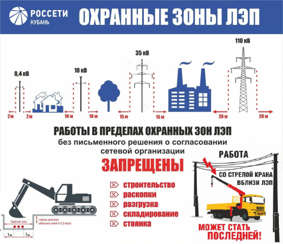 Место, где связаны концы или петля, затянутая 4 буквы ответ