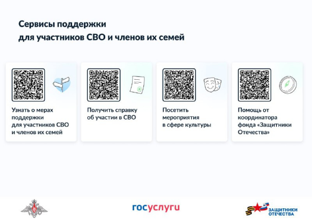 Сервисы поддержки для участников специальной военной операции и членов их семей.