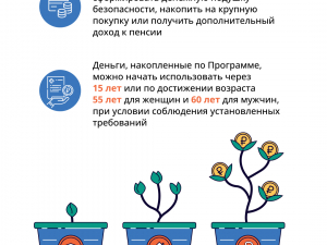 Программа долгосрочных сбережений