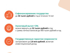 Программа долгосрочных сбережений