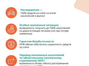 Программа долгосрочных сбережений