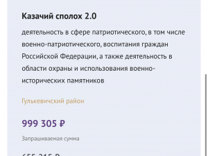 Объявлены итоги первого конкурса Грантов Губернатора Кубани в этом году