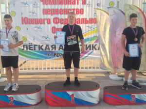 Спортивные резервы