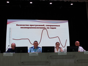 Сегодня состоялось расширенное заседание КДН