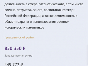 Стали известны итоги второго конкурса Грантов Губернатора Кубани! 