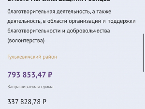 Стали известны итоги второго конкурса Грантов Губернатора Кубани! 