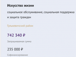 Стали известны итоги второго конкурса Грантов Губернатора Кубани! 