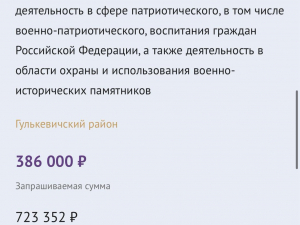 Стали известны итоги второго конкурса Грантов Губернатора Кубани! 