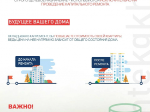 Всё, что вы хотели знать о капремонте, — в карточках!