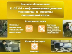 НВВКУС открывает набор!